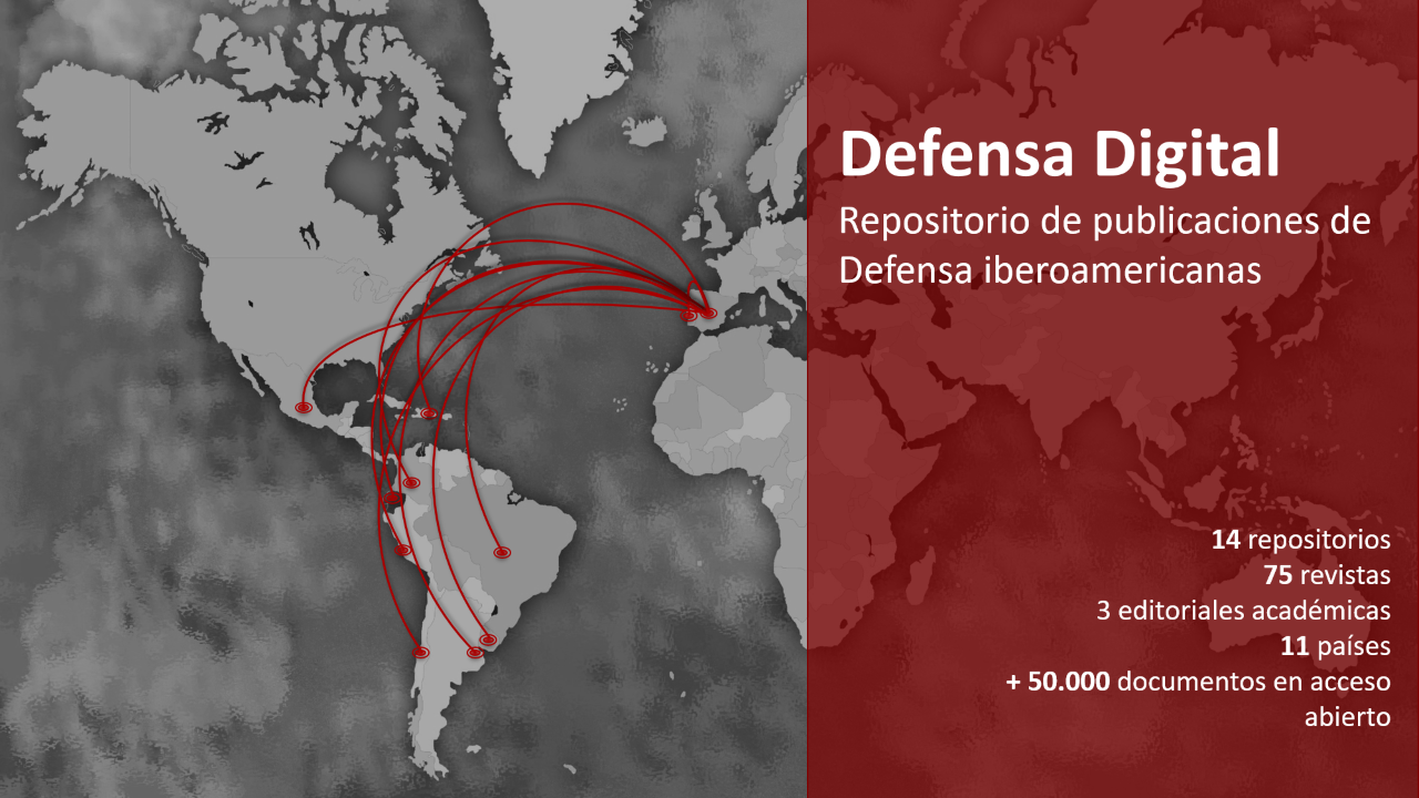Defensa digital: repositorio de publicaciones de Defensa iberoamericanas